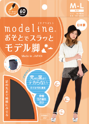 ”モデラインお外用”